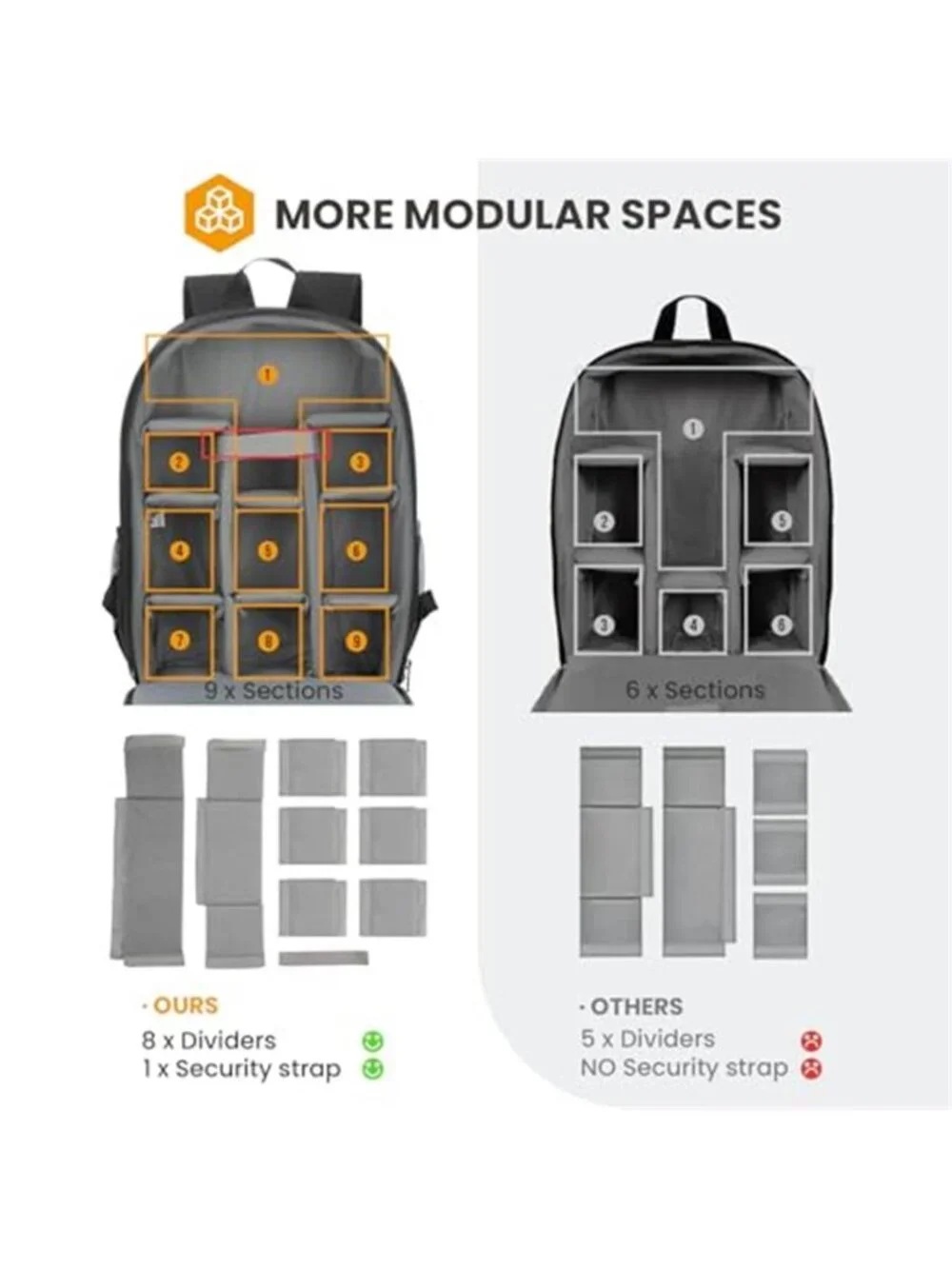 Men's Camera Backpack for Photographers Medium Lightweight 15L Black TB-M